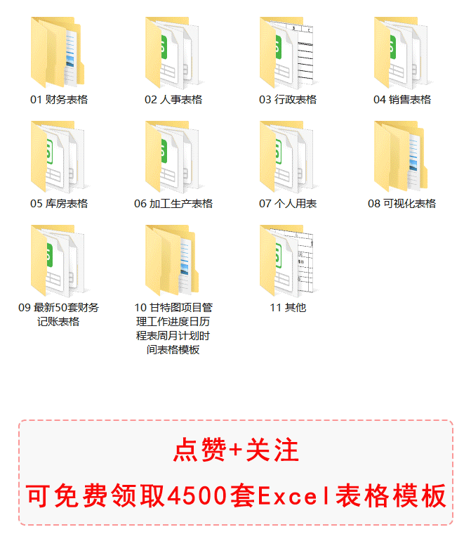 还在做手工账？不会吧快来试试这套《Excel财务做账管理系统》