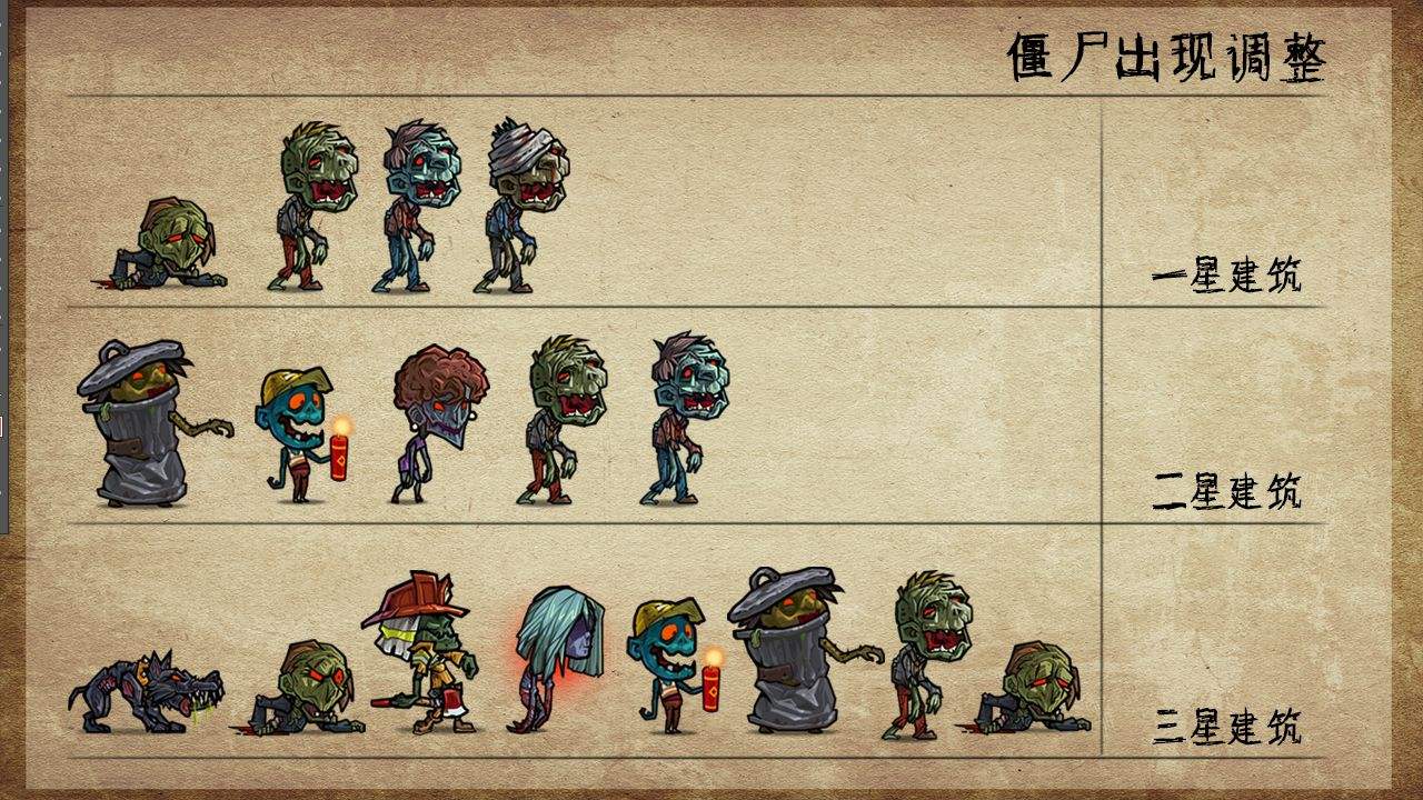 七大生存类手游推荐