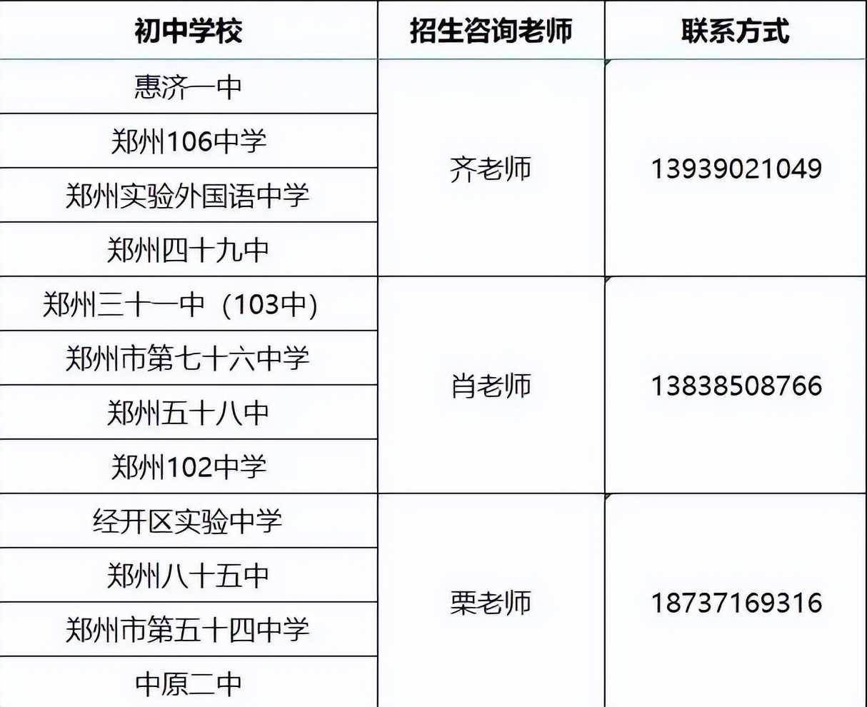 报考必备！2022年郑州市高中招生简章汇总