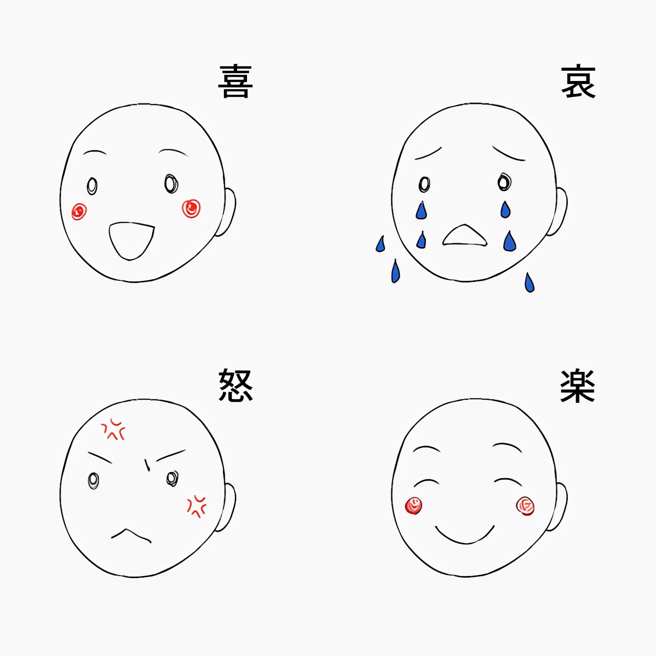 怎么画出可爱的卡通人物？初学者向的呆萌可爱人物插画教学