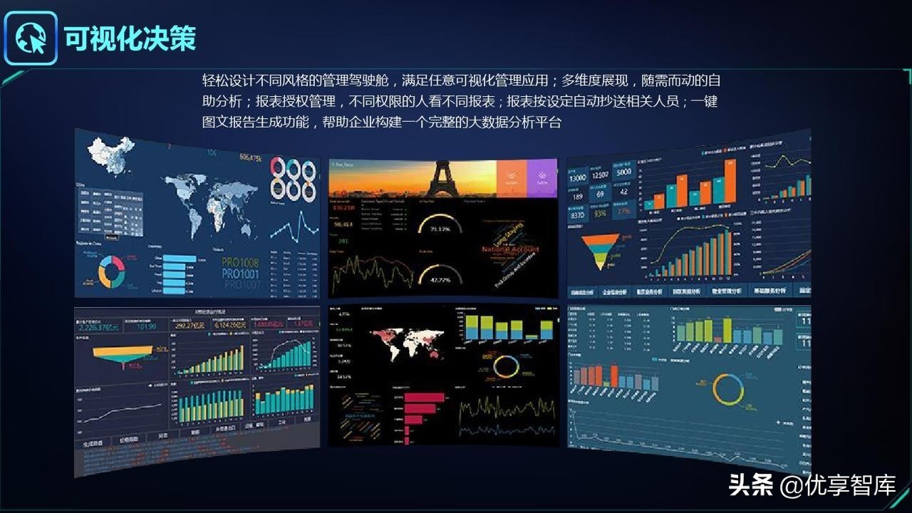 智能制造&工业大脑&数字孪生&工业互联网&数字驾驶舱解决方案