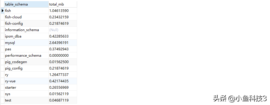 mysql获取数据库所有表名、中文名、注释、数据量及存储容量