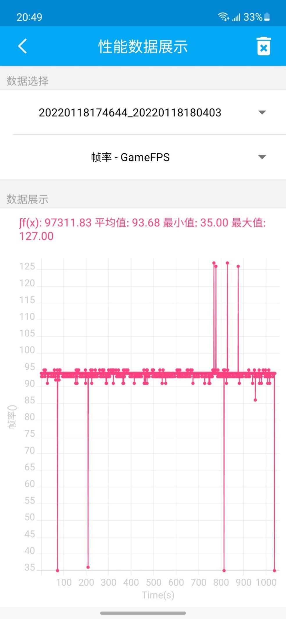 三星Galaxy S21 FE 5G评测：数据只是参考，让体验说“真话”