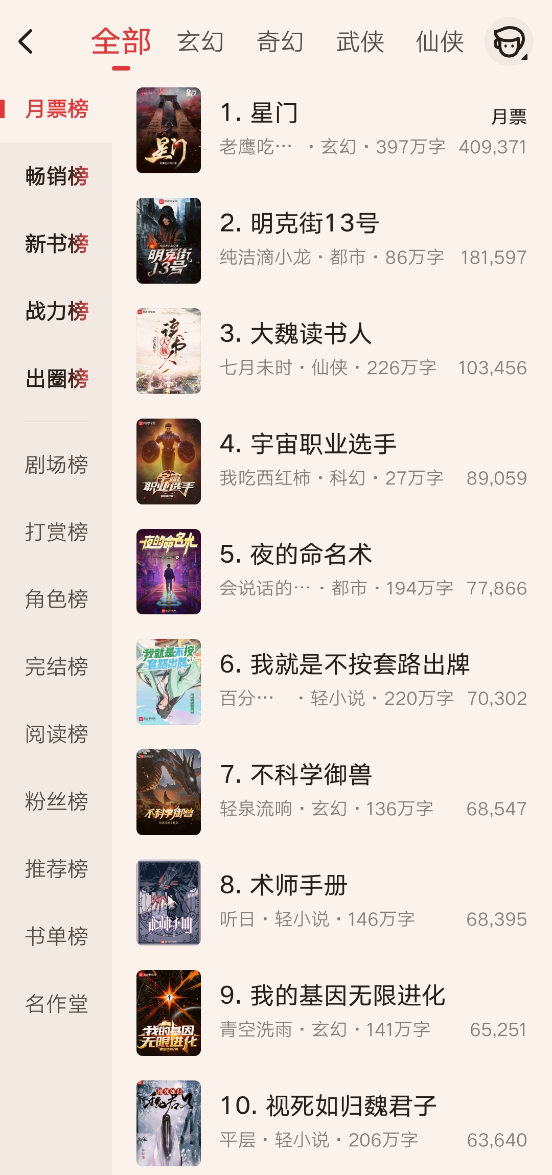 起点中文网月票榜最新排名：热门小说作品排行TOP榜单