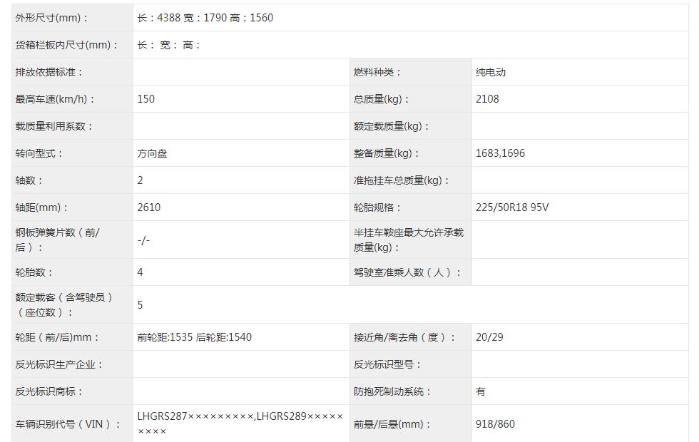 全新缤智电动版先行，广汽本田e:NP1申报信息曝光