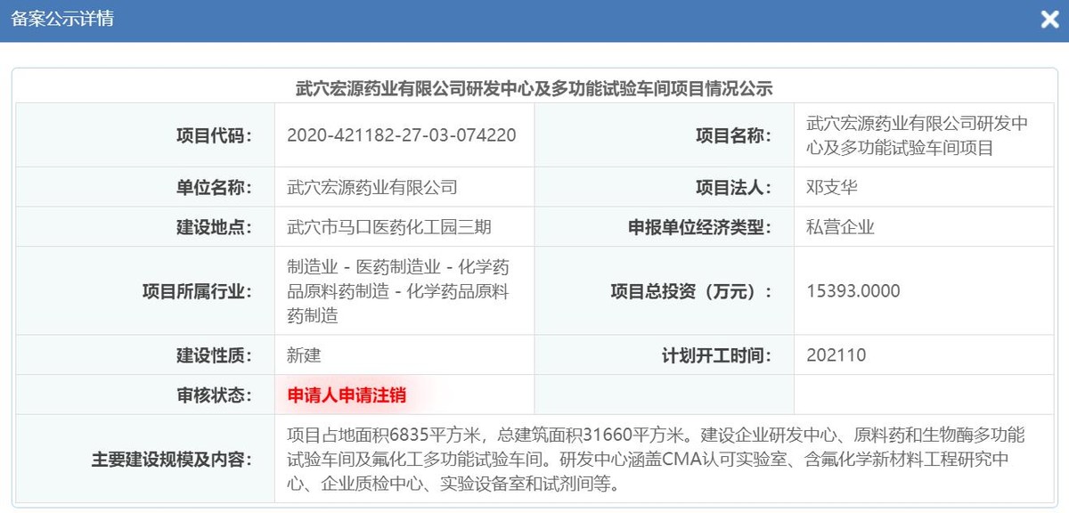 宏源药业或财务基础薄弱，募投项目备案申请存疑
