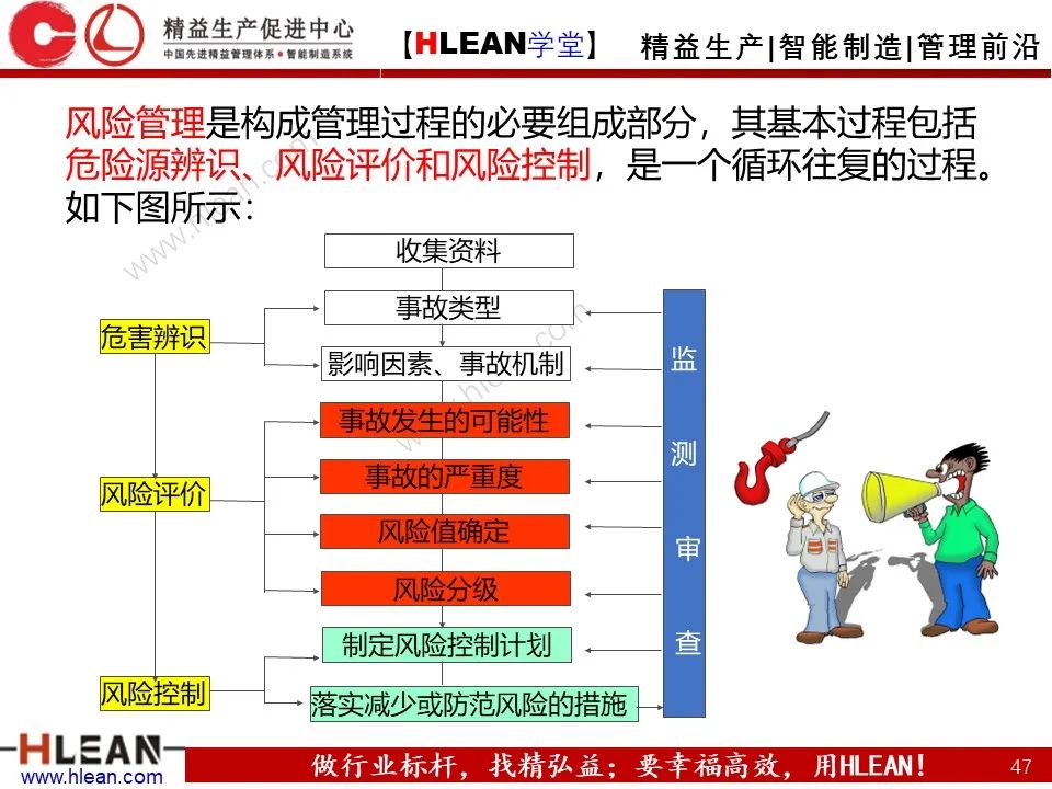 「精益学堂」極！工厂成本分析 &如何有效控制成本（下篇）