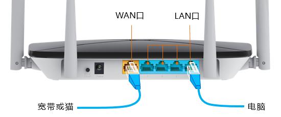 tp-link路由器怎么设置？新版TPLINK手机设置教程-第3张图片