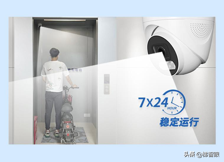 梯智眼助力电梯物联网方案落地，AI创造安全智慧乘梯环境