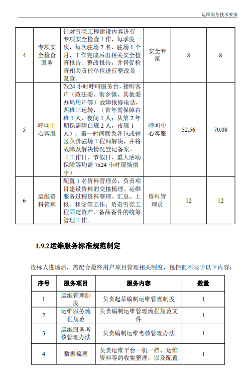 7141万元，中移集成中标北京房山区雪亮工程项目（附招标需求）