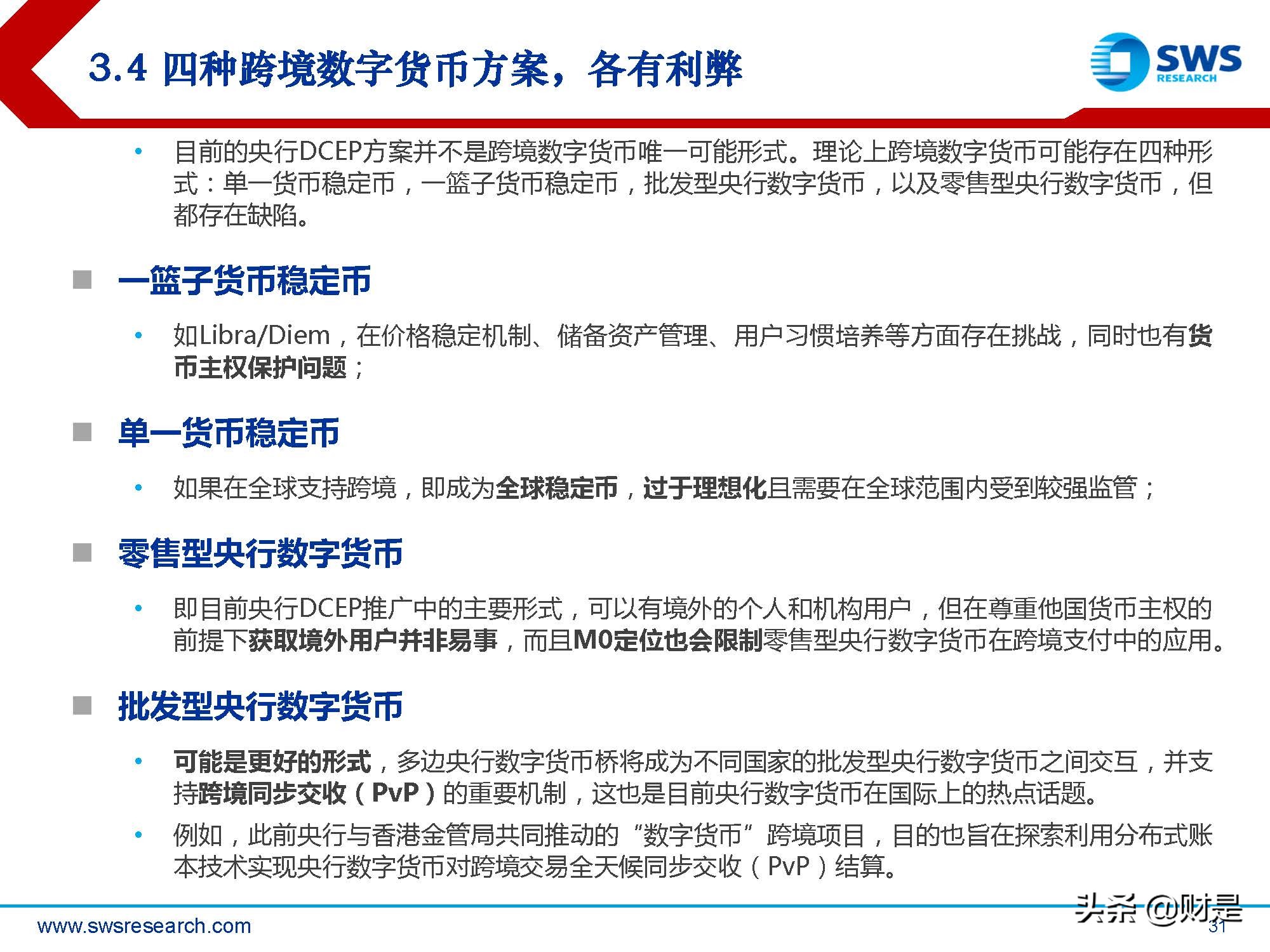 金融科技Fintech行业2022春季策略：数字货币产业链投资机会梳理