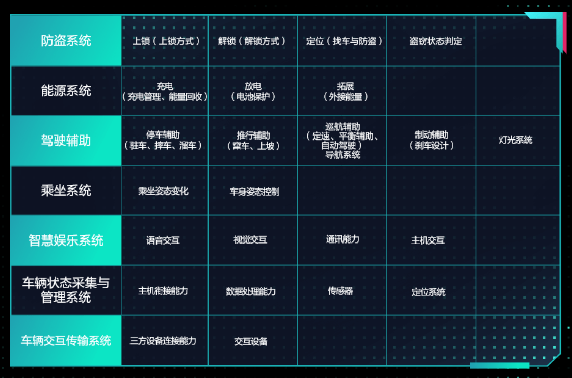 鲁大师联合河南卫视办的牛角尖颁奖，可以称为科技圈春晚