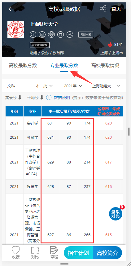 四川高考：文科2019-2021年一本投档分、位次数据汇总