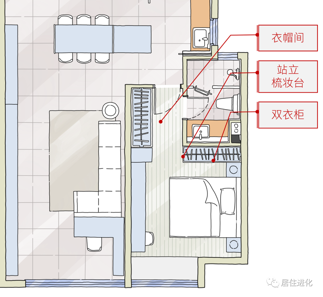 「家装」五个让家舒服到爆的设计