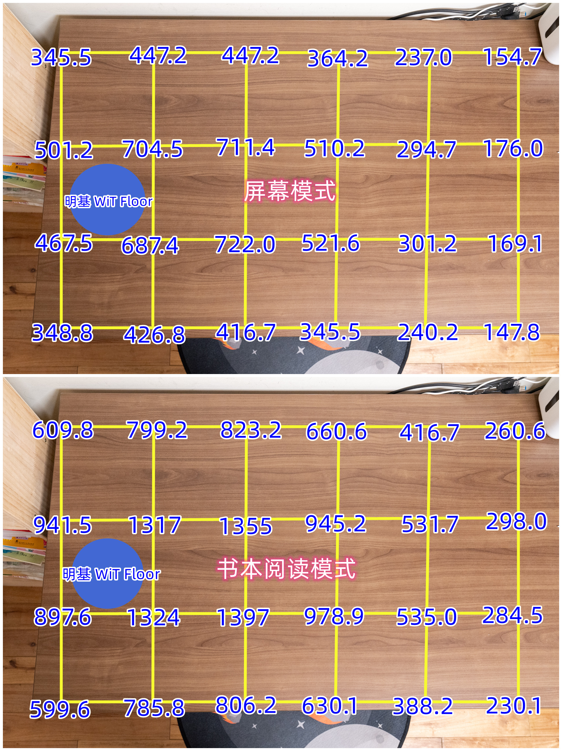 简洁条理，如何布置自己的办公桌面：轻办公好物分享