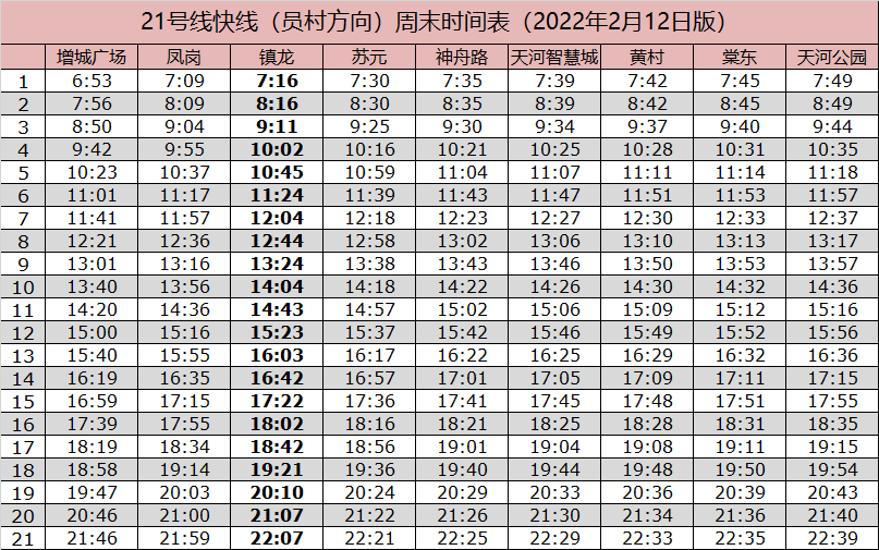 广州地铁快线时间表（21号线/14号线）2022年2月版