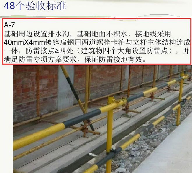 脚手架验收难？脚手架48个验收标准和44个验收细节，具体又规范