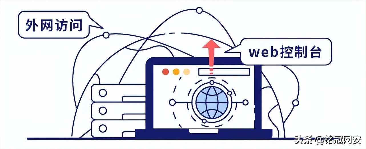 使用企业微信、钉钉实现IP-guard加密和桌管流程审批解决方案