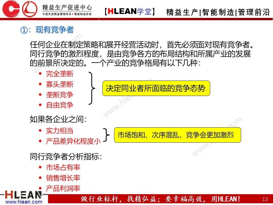 「精益学堂」SWOT 详解+分析