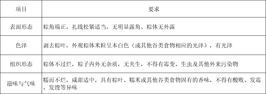 国家标准下的粽子有哪些具体要求？