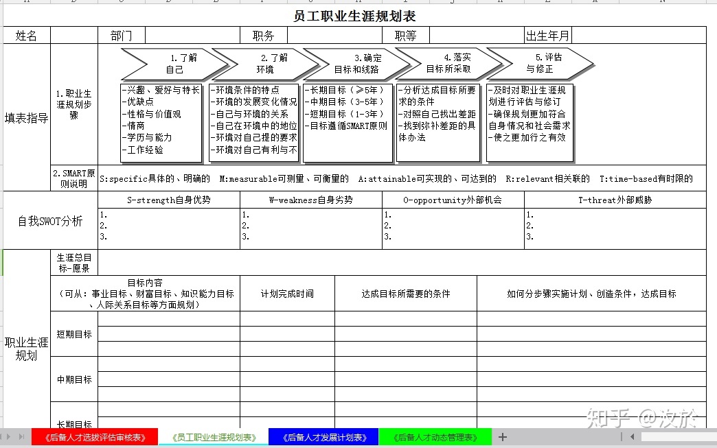 如何制定团队管理制度流程看完你会有收获