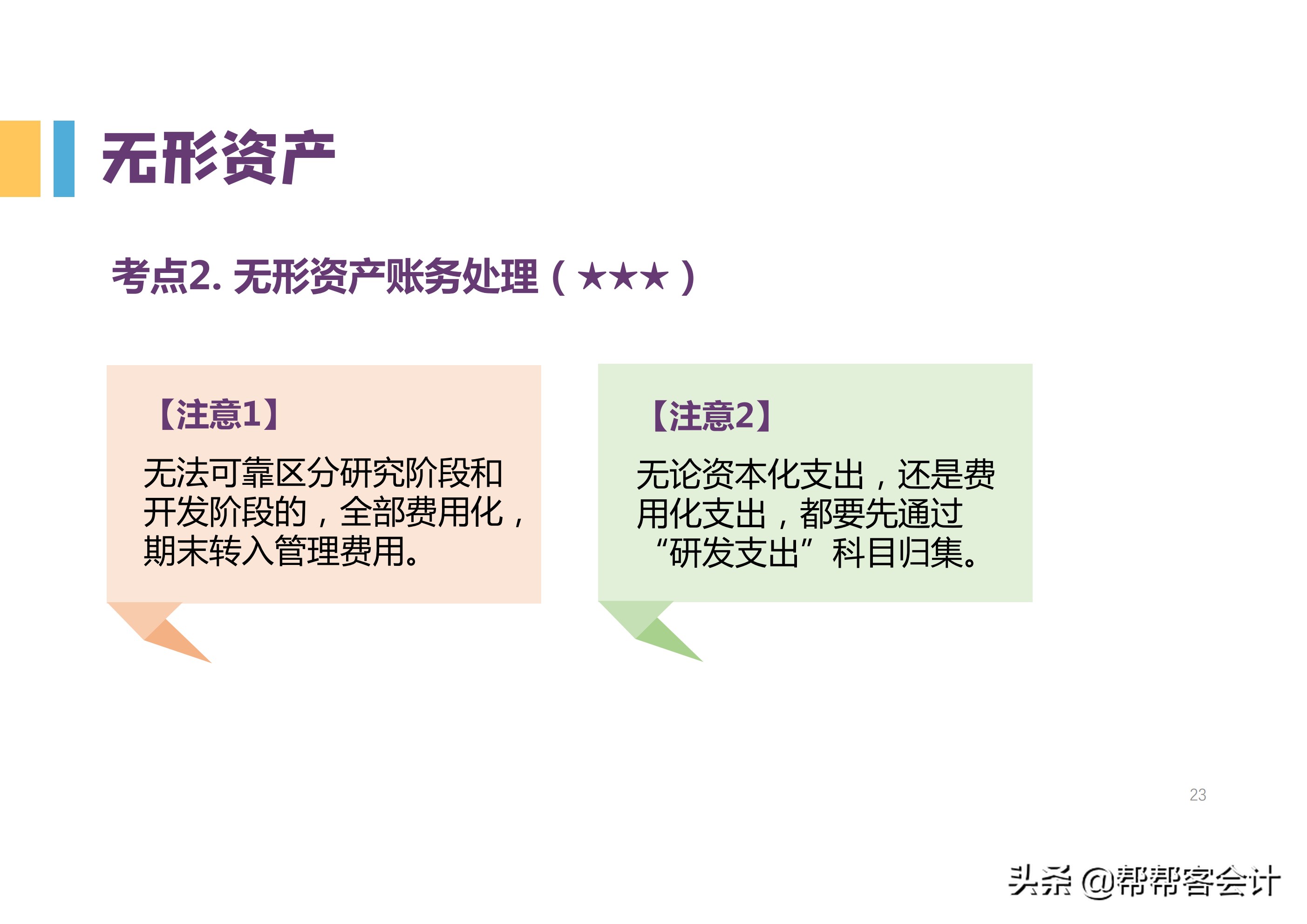 2022初级会计高频考点，知识点归纳大全，背完想不过都难