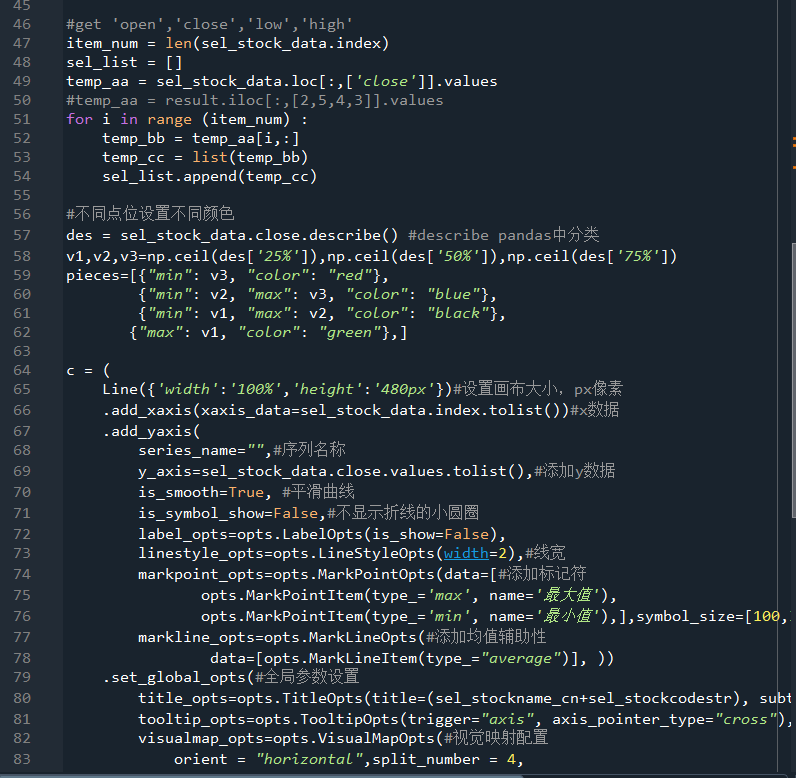 Python股票智能分析之二：股票图形展示