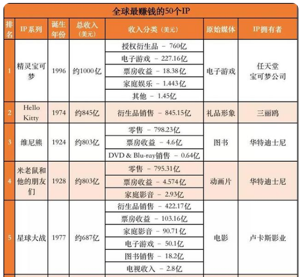 金钱怪兽电影剧情解析「解说」
