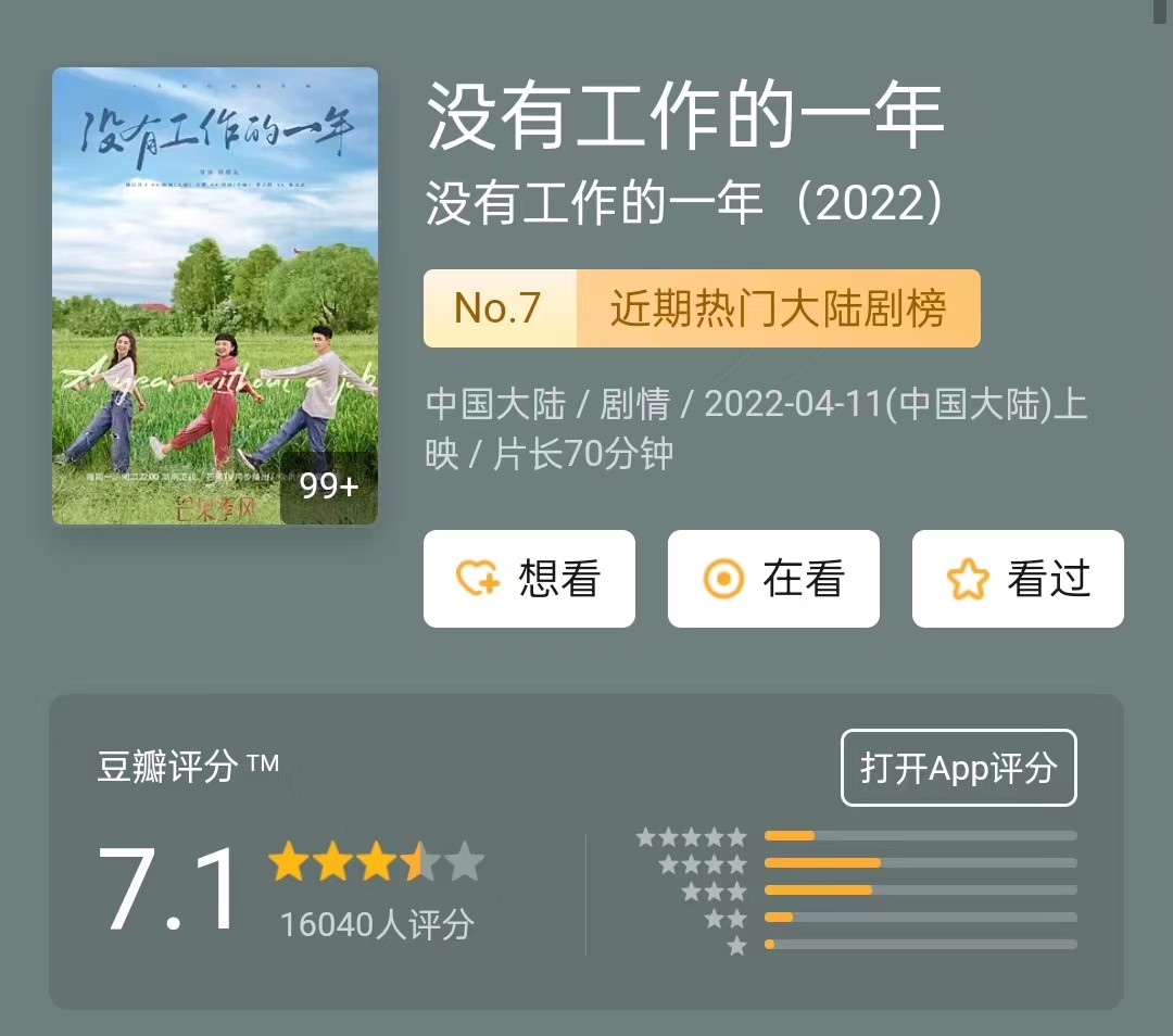 给2022年的10部好剧排名，《开端》仅排第3，《人世间》实至名归