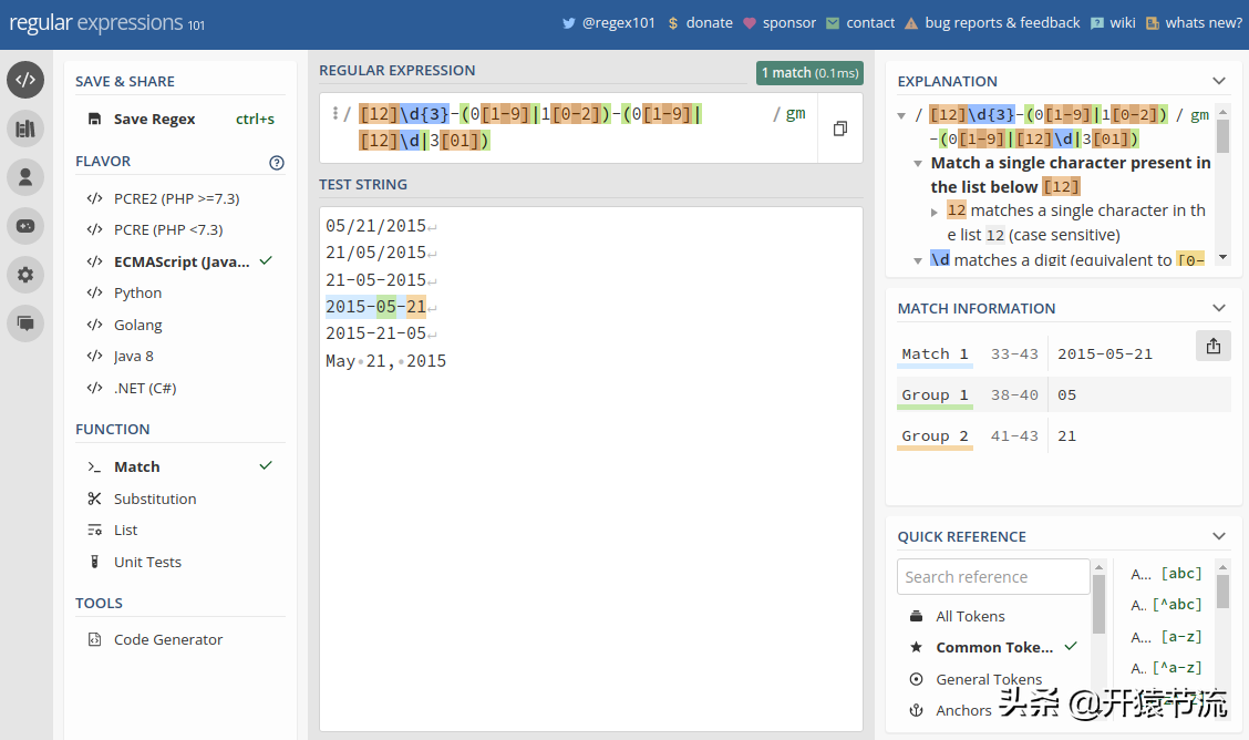 几个少见的提高生产力的数据和系统可视化工具