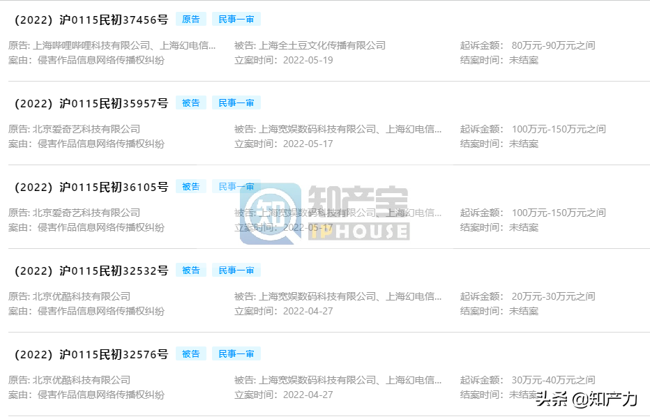 过去三年，“亏本赚吆喝”的B站都在打什么官司？