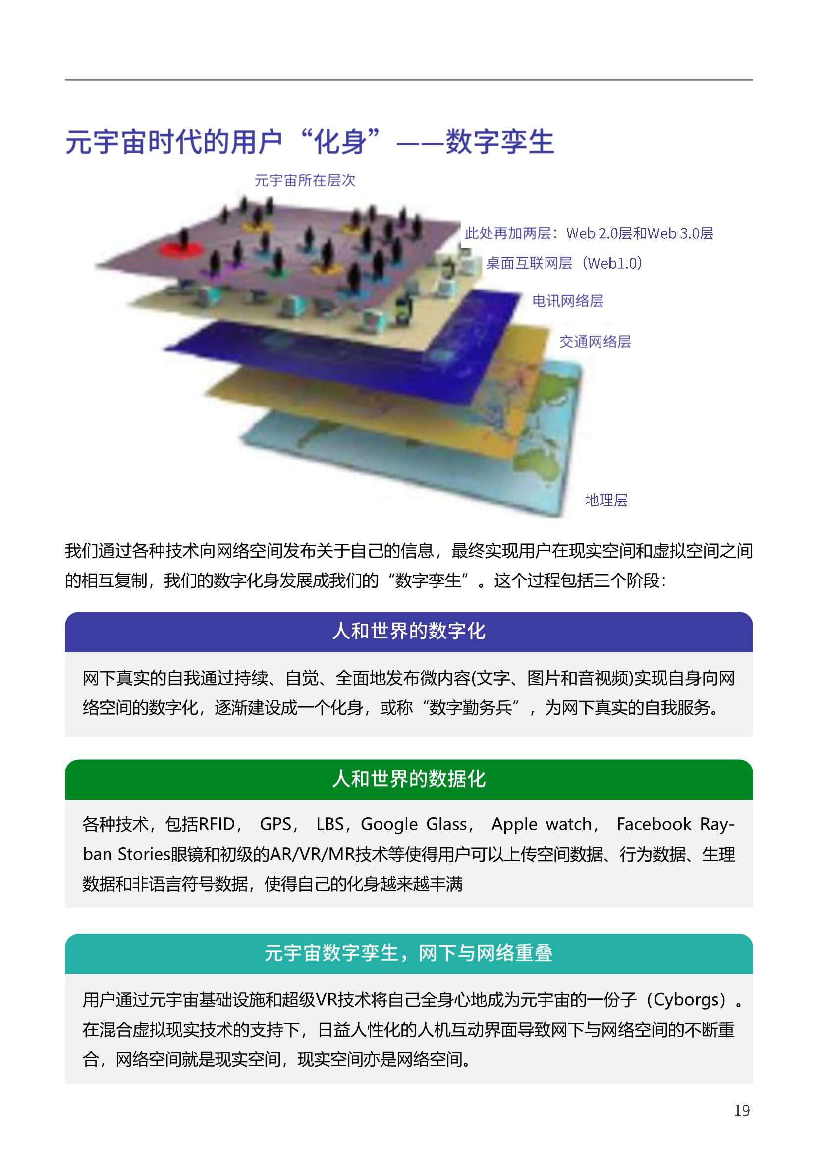 腾讯联合复旦大学《2021-2022元宇宙报告》|附102份元宇宙合集