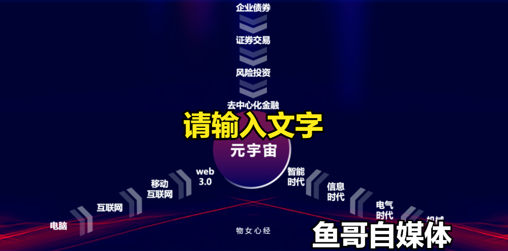 元宇宙的，四种理解方式，元宇宙究竟是什么？你又是怎么理解的？