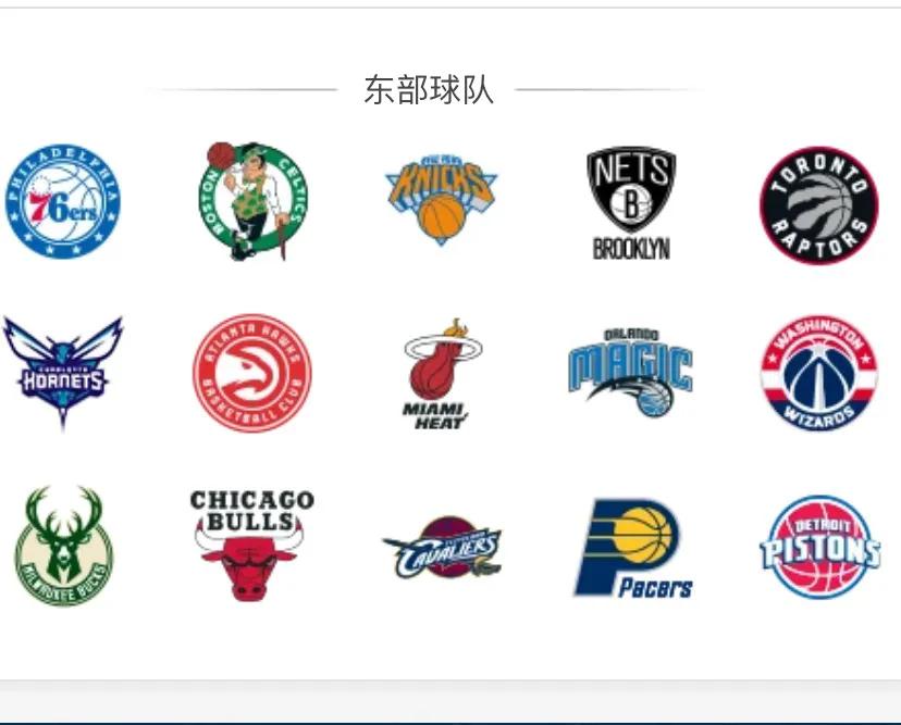 nba科普知识总共有哪些(NBA知识科普，女朋友问起来就给她看)