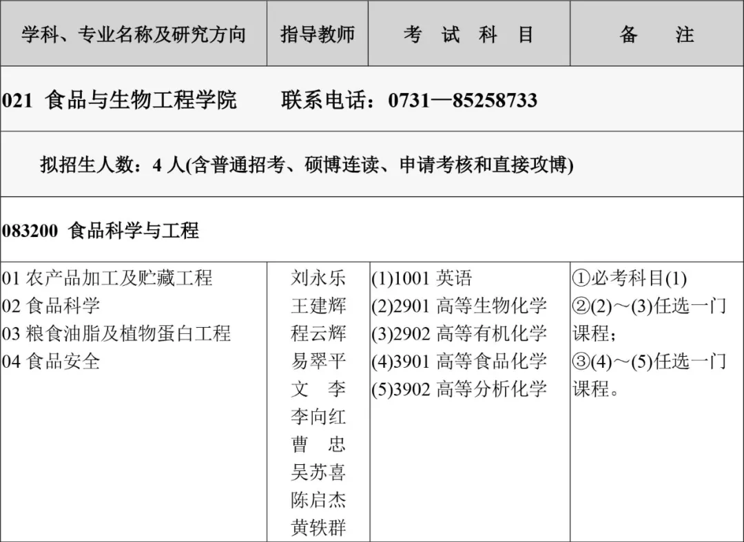 欢迎报考！长沙理工大学2022年博士研究生招生简章发布