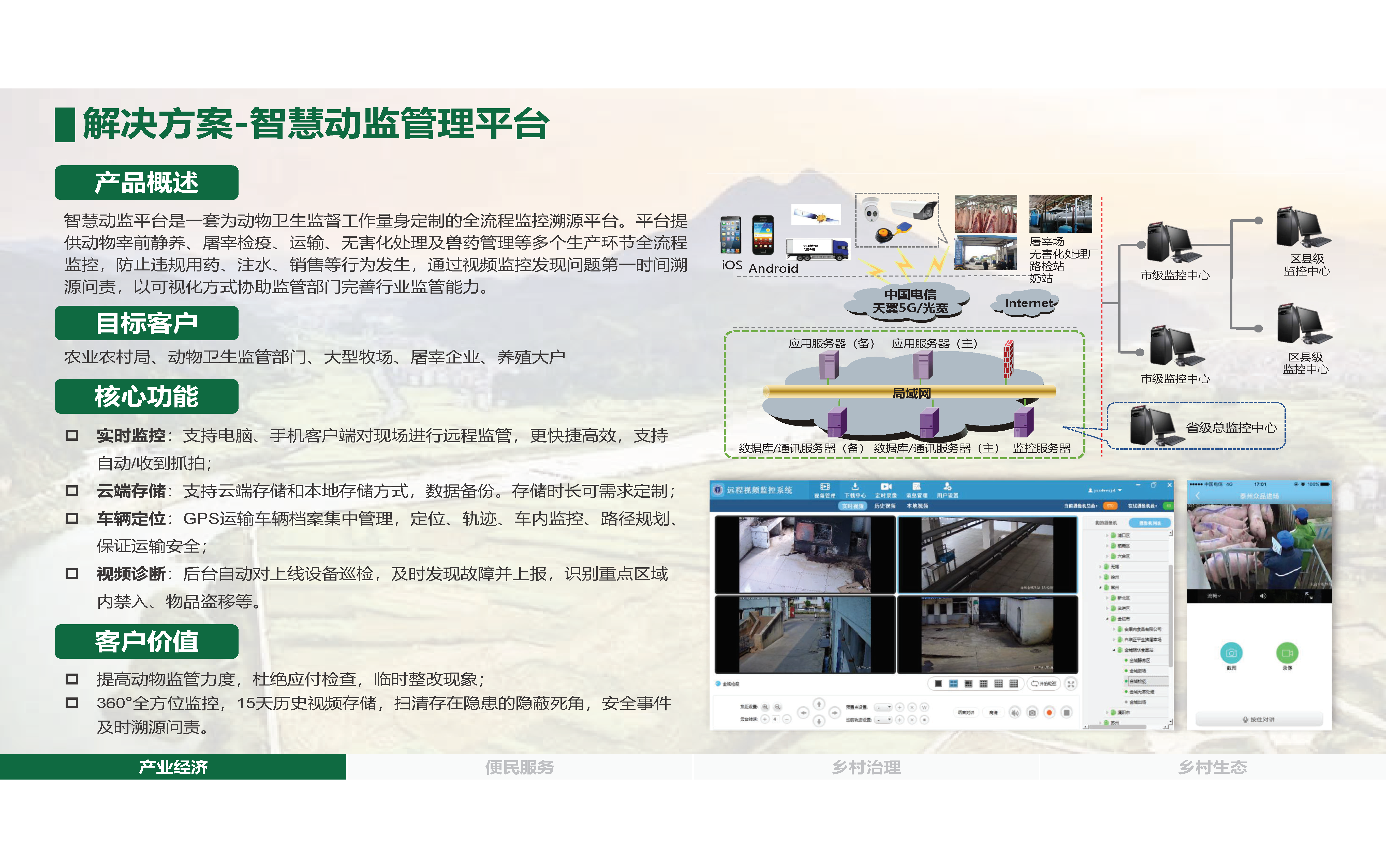 4.30.1-数字乡村是乡村振兴的战略方向