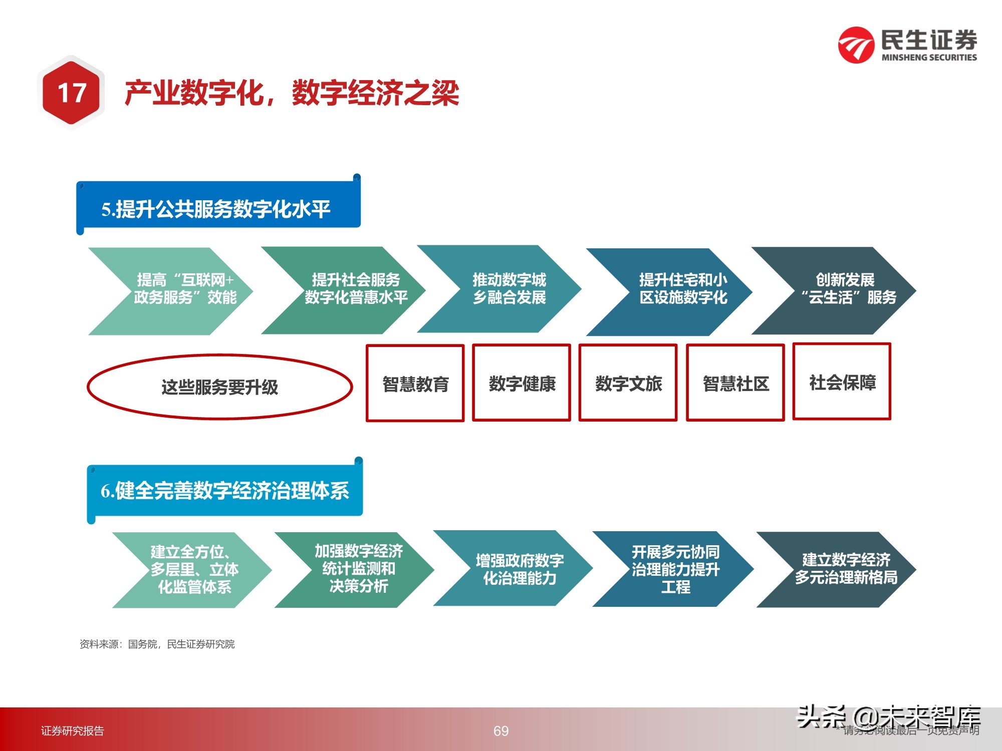 元宇宙行业217页深度研究：2030年的元宇宙产业