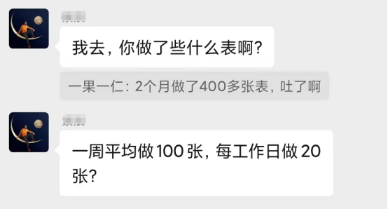 天天熬夜加班做报表？其实你根本不懂如何高效做报表