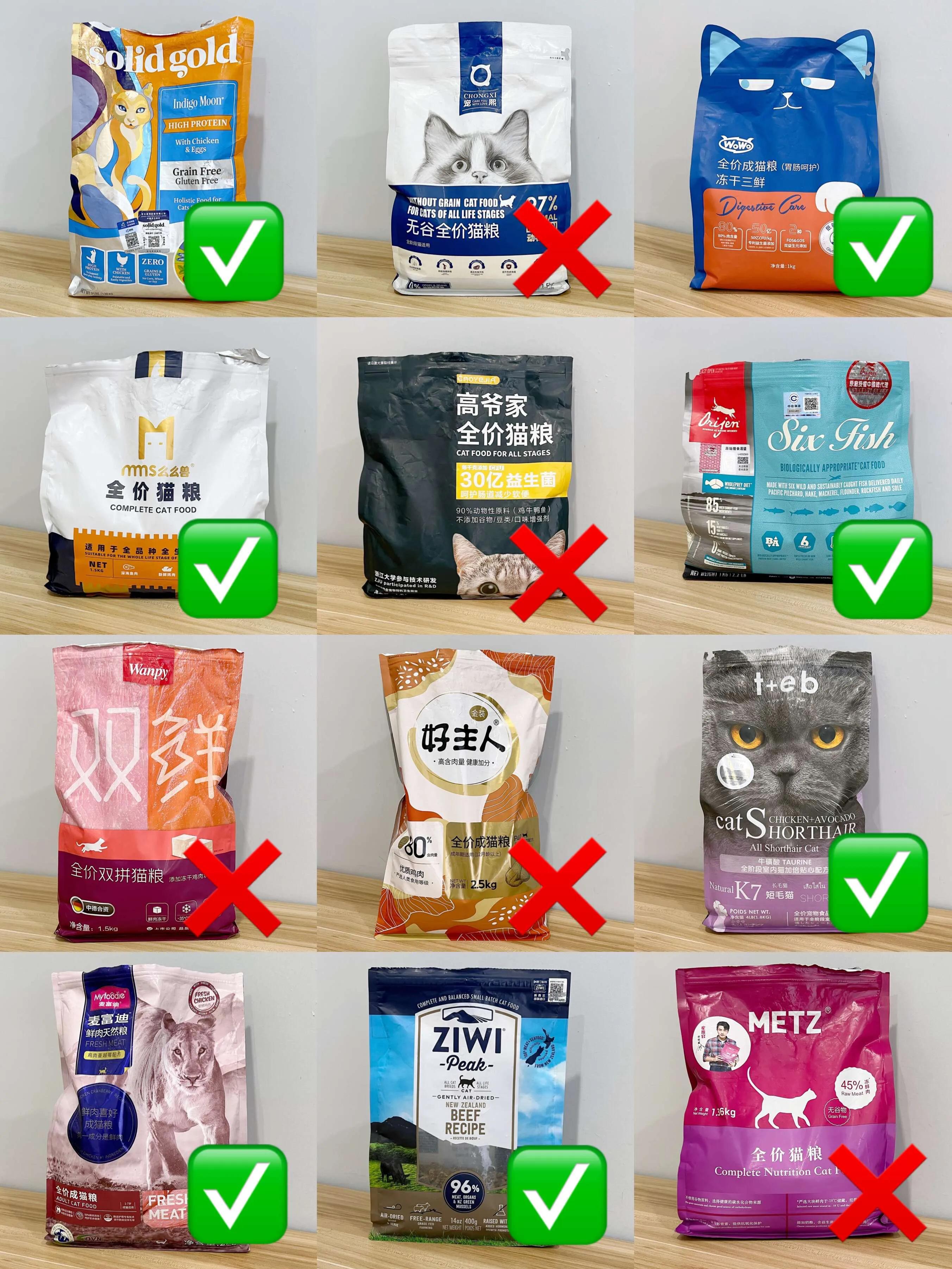 难怪老是选到“毒”粮，十大放心猫粮还有猫腻呢