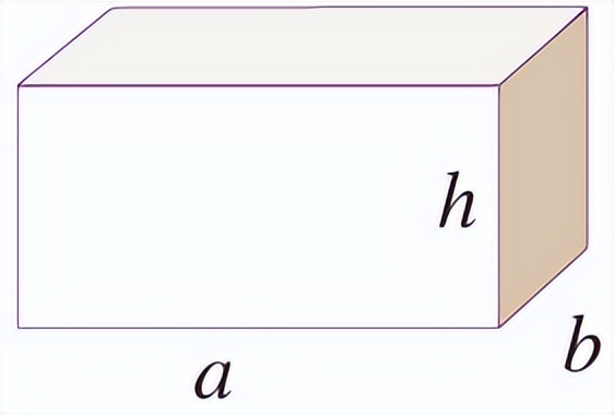 长方体的表面积公式,长方体的表面积公式用字母表示