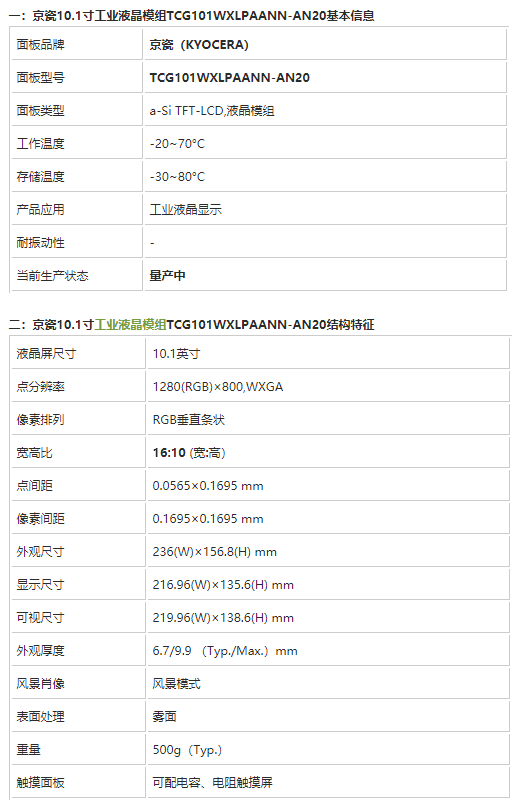京瓷10.1寸工業(yè)液晶屏TCG101WXLPAANN-AN20-日系寬溫屏