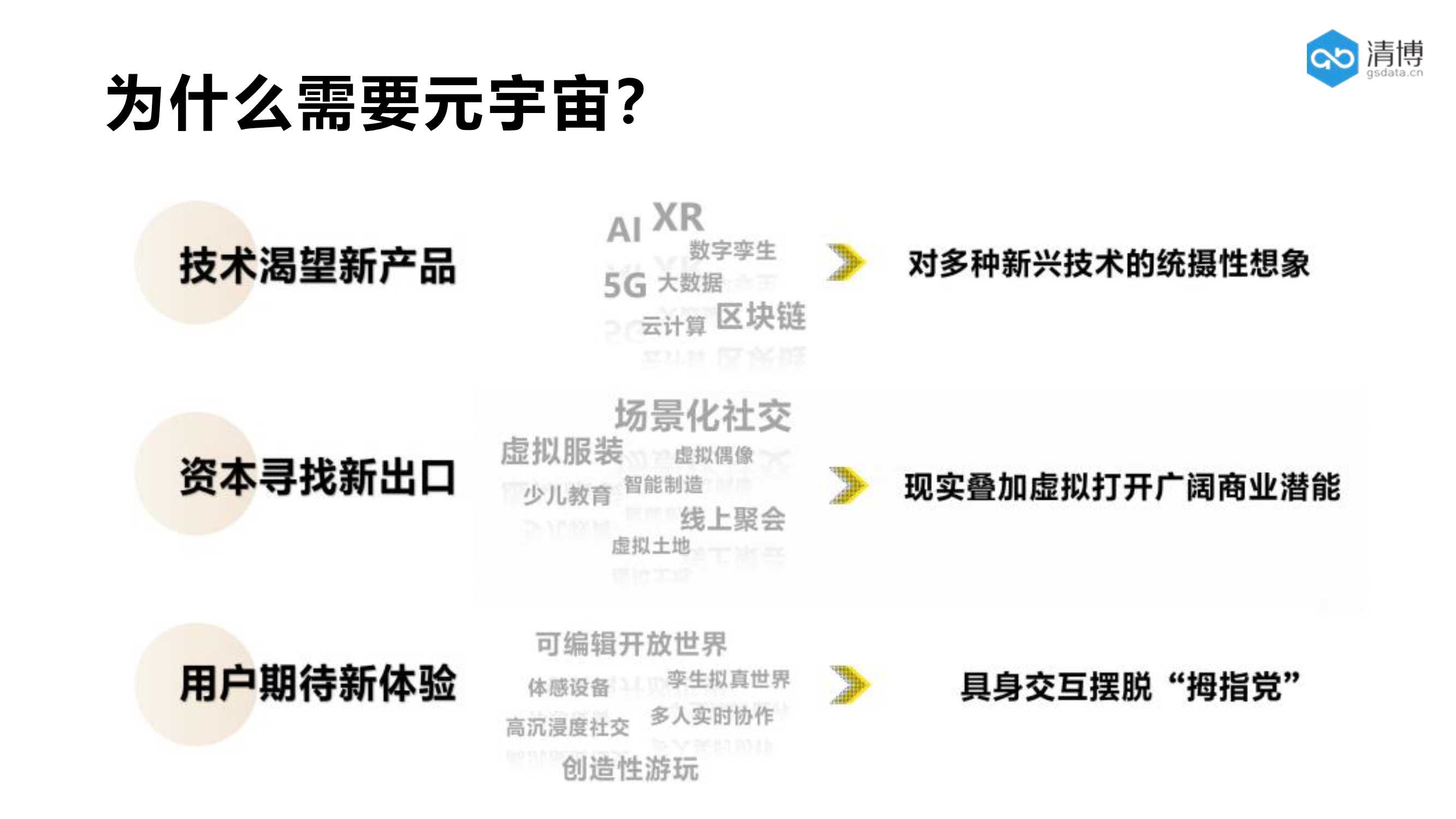 元宇宙与虚拟数字人