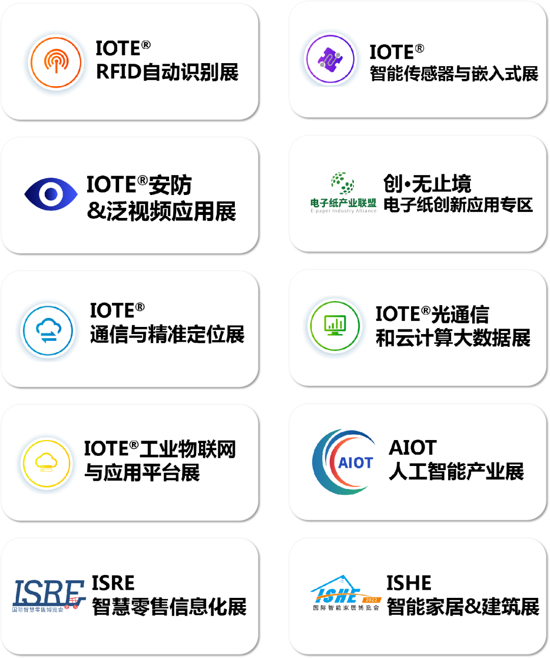 物联网展-深圳物联网展 IOTE 2022 深圳国际物联网展