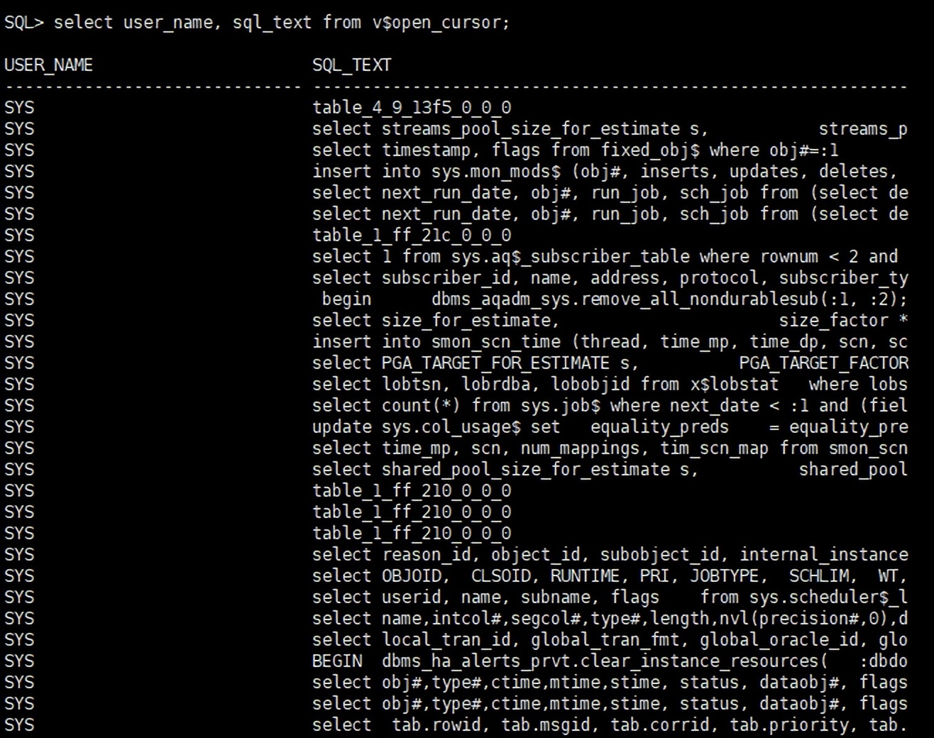 Oracle数据库性能调优实践（三）——账号及密码管理