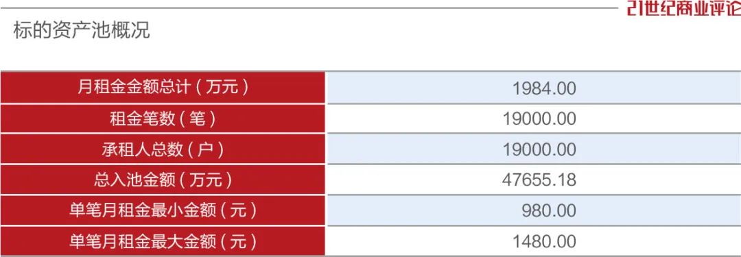 灰熊伏击李斌，武汉蔚能浮出水面