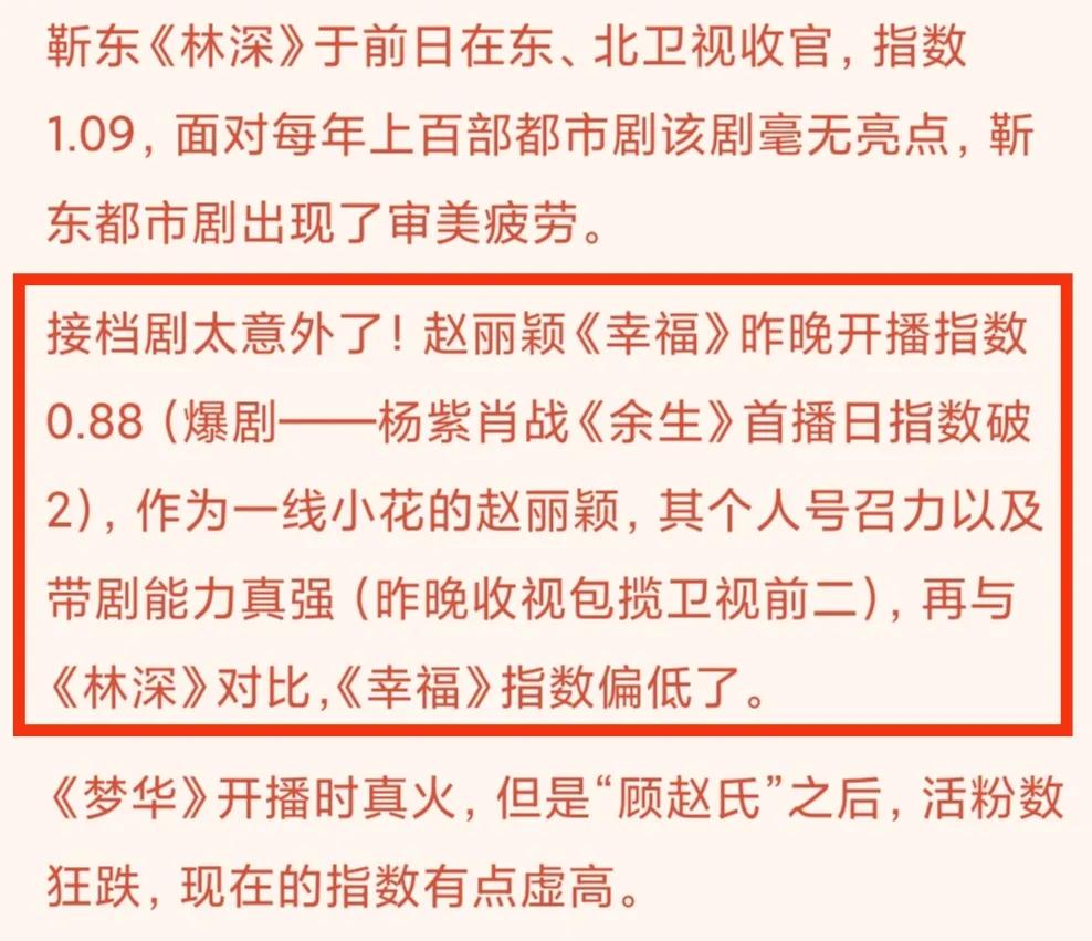 景气丨赵丽颖《幸福》首播指数偏低，成毅《莲花楼》连榜夺冠