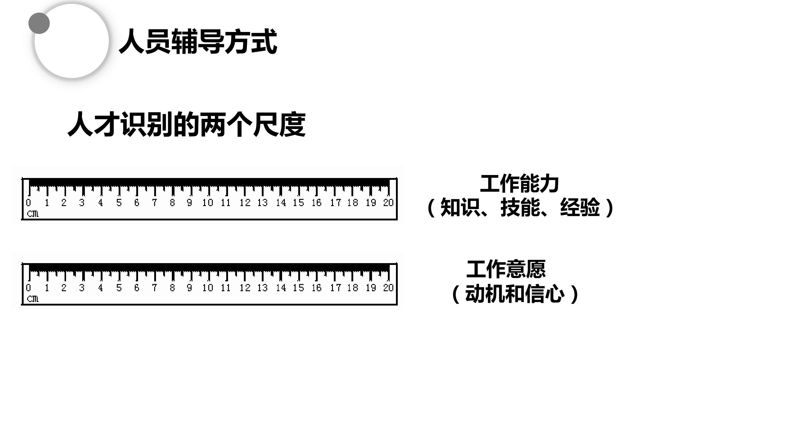 高效的管理员工的方法