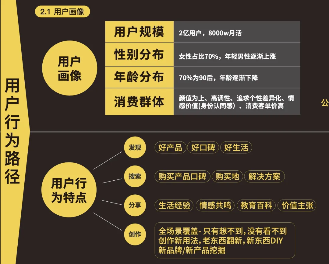 中國流量地圖|理解8個平臺的入局判斷及入局操盤