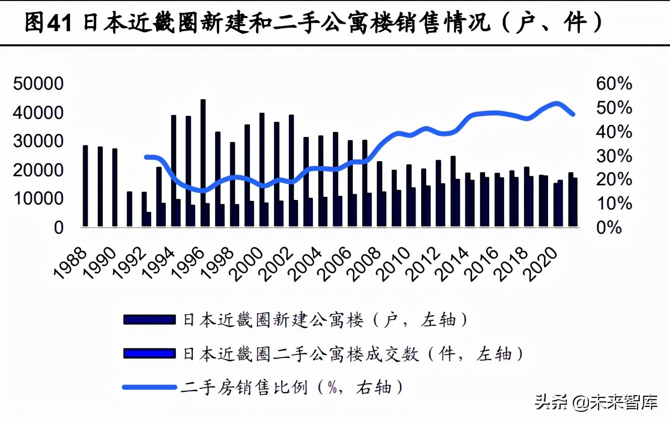 定制家居行业深度報告：静水流深，夯基筑垒
