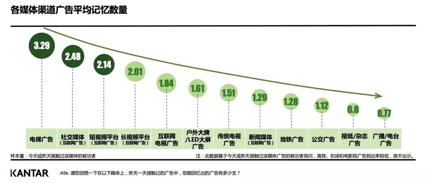 江南春：30年，我用1000亿，换来这99句话